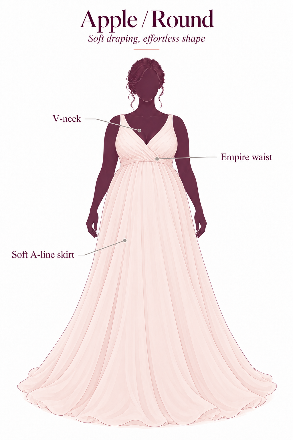 Allure Modest — $700–$1,500