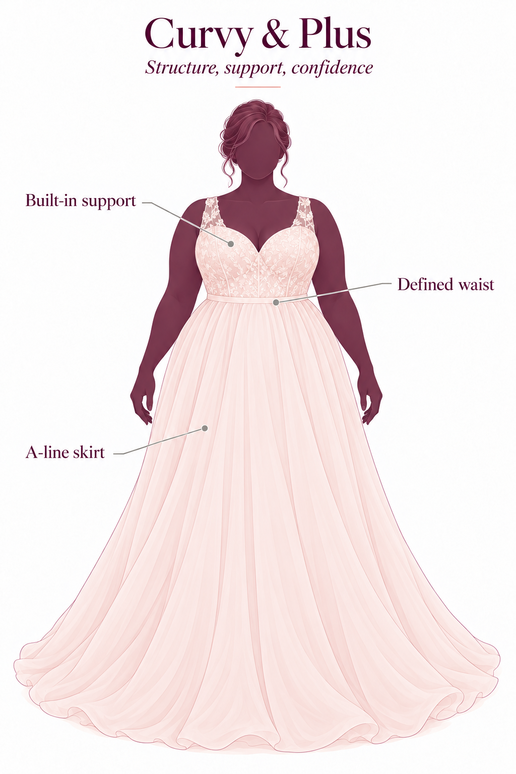 Adrianna Papell Platinum — draped sleeve