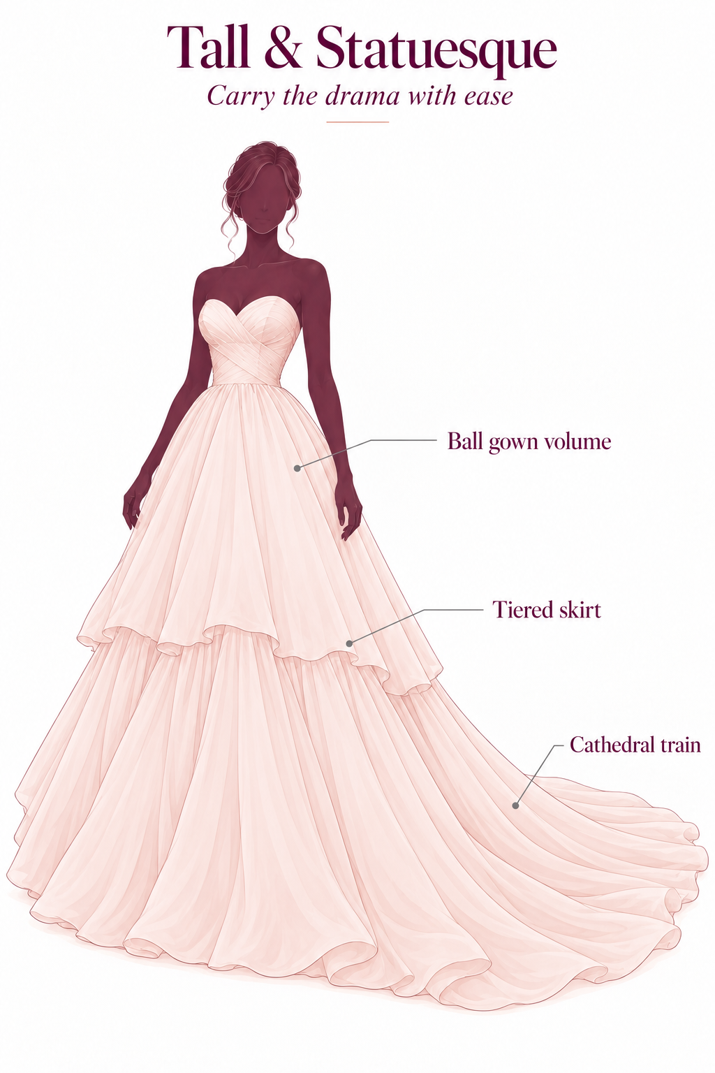 Allure Bridals — $1,000–$2,500