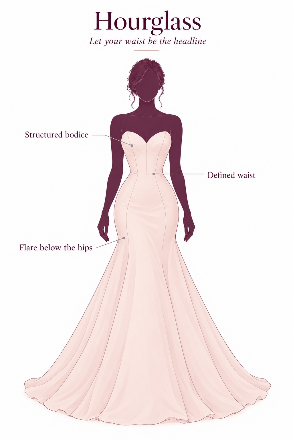 Allure Couture — $1,500–$5,500